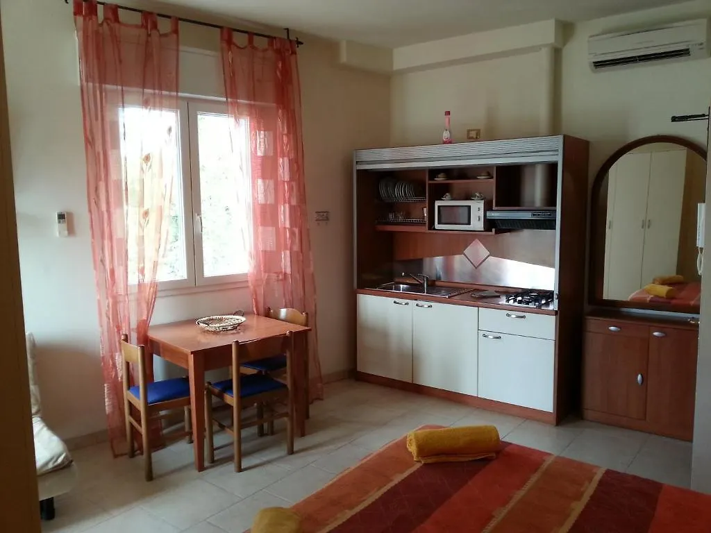 Aparthotel Residence La Villetta Rimini